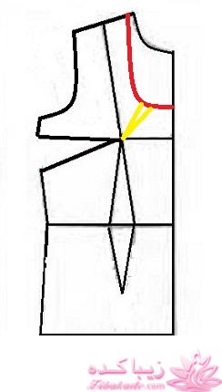 آموزش دوخت لباس مجلسی